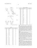 ACTINIC-RAY- OR RADIATION-SENSITIVE RESIN COMPOSITION, COMPOUND AND METHOD OF FORMING PATTERN USING THE COMPOSITION diagram and image