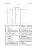 ACTINIC-RAY- OR RADIATION-SENSITIVE RESIN COMPOSITION, COMPOUND AND METHOD OF FORMING PATTERN USING THE COMPOSITION diagram and image