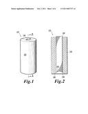 CANDLE HAVING A PLANAR WICK AND METHOD OF AND EQUIPMENT FOR MAKING SAME diagram and image