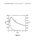 Premixing-Less Porous Hydrogen Burner diagram and image