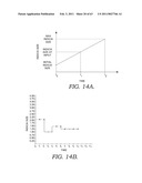 Unified Vision Testing And/Or Training diagram and image