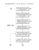 Unified Vision Testing And/Or Training diagram and image