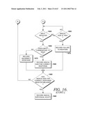 Unified Vision Testing And/Or Training diagram and image