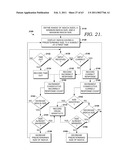 Unified Vision Testing And/Or Training diagram and image