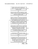 Unified Vision Testing And/Or Training diagram and image