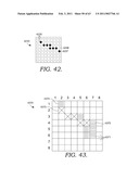 Unified Vision Testing And/Or Training diagram and image