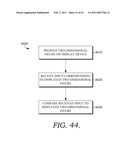 Unified Vision Testing And/Or Training diagram and image