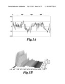 HIGHLY SENSITIVE METHOD FOR DETECTION OF VIRAL HIV DNA REMAINING AFTER ANTIRETROVIRAL THERAPY OF AIDS PATIENTS diagram and image