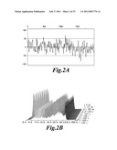 HIGHLY SENSITIVE METHOD FOR DETECTION OF VIRAL HIV DNA REMAINING AFTER ANTIRETROVIRAL THERAPY OF AIDS PATIENTS diagram and image