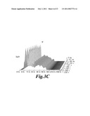 HIGHLY SENSITIVE METHOD FOR DETECTION OF VIRAL HIV DNA REMAINING AFTER ANTIRETROVIRAL THERAPY OF AIDS PATIENTS diagram and image