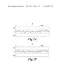 HIGHLY SENSITIVE METHOD FOR DETECTION OF VIRAL HIV DNA REMAINING AFTER ANTIRETROVIRAL THERAPY OF AIDS PATIENTS diagram and image