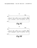 HIGHLY SENSITIVE METHOD FOR DETECTION OF VIRAL HIV DNA REMAINING AFTER ANTIRETROVIRAL THERAPY OF AIDS PATIENTS diagram and image