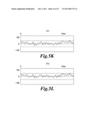 HIGHLY SENSITIVE METHOD FOR DETECTION OF VIRAL HIV DNA REMAINING AFTER ANTIRETROVIRAL THERAPY OF AIDS PATIENTS diagram and image