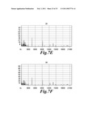 HIGHLY SENSITIVE METHOD FOR DETECTION OF VIRAL HIV DNA REMAINING AFTER ANTIRETROVIRAL THERAPY OF AIDS PATIENTS diagram and image