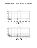 HIGHLY SENSITIVE METHOD FOR DETECTION OF VIRAL HIV DNA REMAINING AFTER ANTIRETROVIRAL THERAPY OF AIDS PATIENTS diagram and image