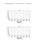 HIGHLY SENSITIVE METHOD FOR DETECTION OF VIRAL HIV DNA REMAINING AFTER ANTIRETROVIRAL THERAPY OF AIDS PATIENTS diagram and image