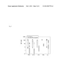 COMPOSITION COMPRISING AN OLIGONUCLEOTIDE MIXTURE FOR IMPROVED DETECTION OF HUMAN PAPILLOMAVIRUS GENOTYPES diagram and image