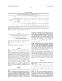 COMPOSITION COMPRISING AN OLIGONUCLEOTIDE MIXTURE FOR IMPROVED DETECTION OF HUMAN PAPILLOMAVIRUS GENOTYPES diagram and image