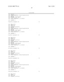 COMPOSITION COMPRISING AN OLIGONUCLEOTIDE MIXTURE FOR IMPROVED DETECTION OF HUMAN PAPILLOMAVIRUS GENOTYPES diagram and image