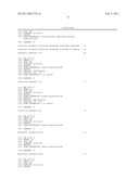 COMPOSITION COMPRISING AN OLIGONUCLEOTIDE MIXTURE FOR IMPROVED DETECTION OF HUMAN PAPILLOMAVIRUS GENOTYPES diagram and image