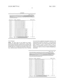 POLYNUCLEOTIDE PRIMERS diagram and image