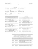 PROBES AND METHODS FOR DETECTION OF PATHOGENS AND ANTIBIOTIC RESISTANCE diagram and image