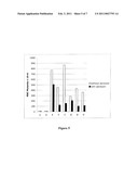 KIT FOR MEASURING IN VIVO MUTATION FREQUENCY AT AN ENDOGENOUS GENE LOCUS diagram and image