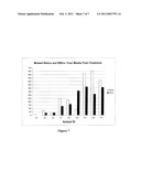 KIT FOR MEASURING IN VIVO MUTATION FREQUENCY AT AN ENDOGENOUS GENE LOCUS diagram and image