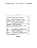 Hybridization Quantitation Method for Modified Micro-RNA and -DNA Based Oligonucleotides diagram and image