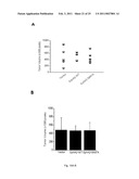 EphA KINASE CANCER DIAGNOSTIC diagram and image