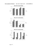 Compositions and Methods for Maintenance of Fluid Conducting and Containment Systems diagram and image