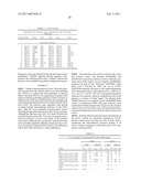 ENGINEERING ENZYMES THROUGH GENETIC SELECTION diagram and image