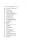 SYSTEMIC LUPUS ERYTHEMATOSUS diagram and image