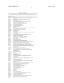 SYSTEMIC LUPUS ERYTHEMATOSUS diagram and image