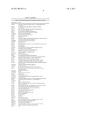 SYSTEMIC LUPUS ERYTHEMATOSUS diagram and image