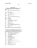 SYSTEMIC LUPUS ERYTHEMATOSUS diagram and image