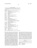 SYSTEMIC LUPUS ERYTHEMATOSUS diagram and image