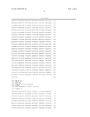 ENHANCED ETHANOL AND BUTANOL PRODUCING MICROORGANISMS AND METHOD FOR PREPARING ETHANOL AND BUTANOL USING THE SAME diagram and image