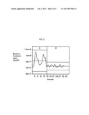 CONTROL OF BACTERIA IN FERMENTATION PROCESSES diagram and image