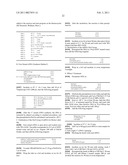 Maize Cellulose Synthases and Uses Thereof diagram and image