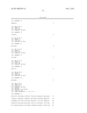 Maize Cellulose Synthases and Uses Thereof diagram and image