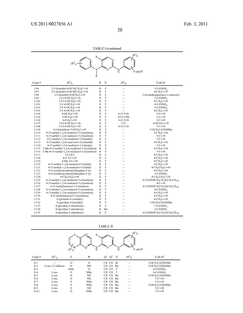 COMPOSITIONS AND METHODS FOR INHIBITION OF THE JAK PATHWAY - diagram, schematic, and image 21