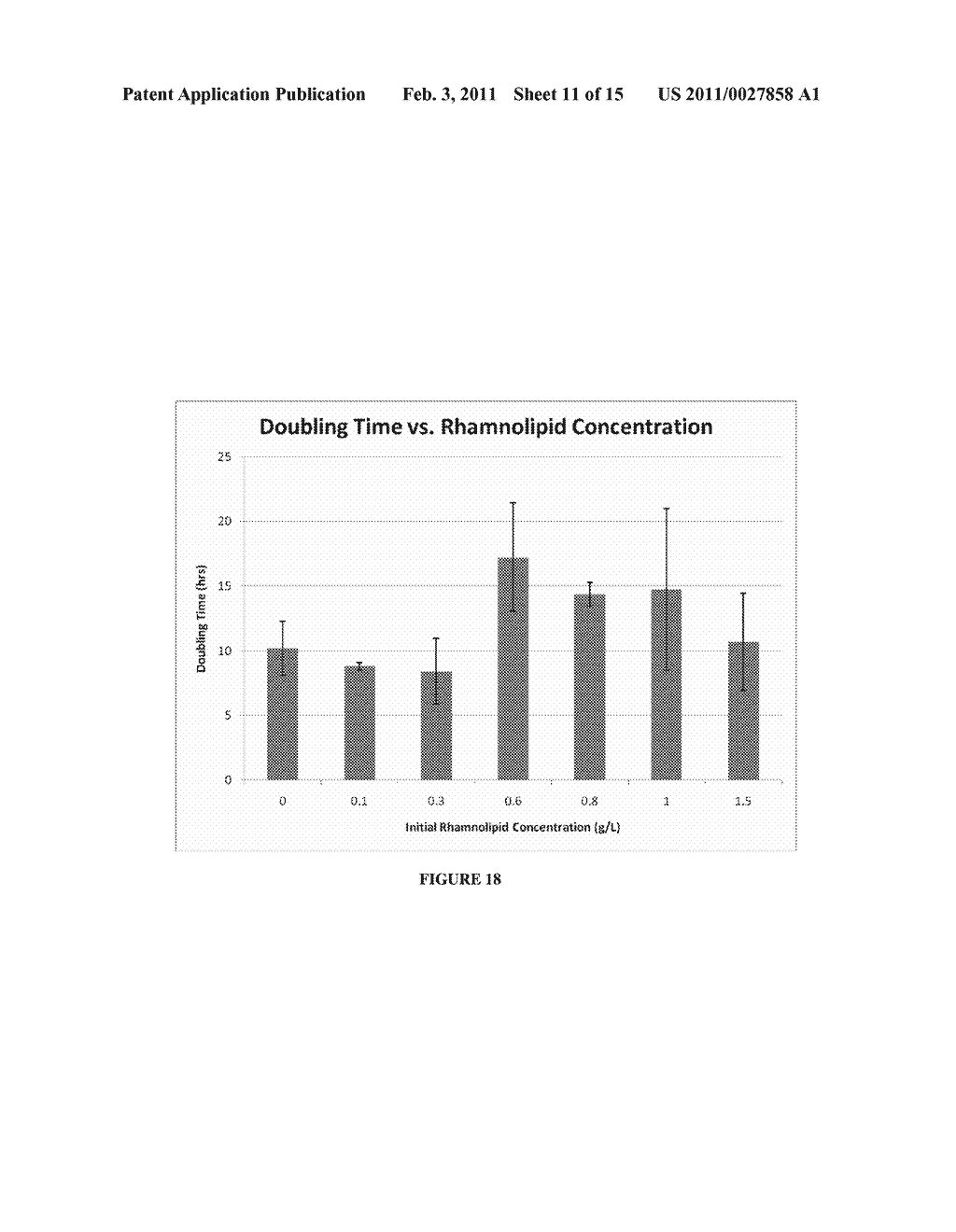 Method of Modifying Fungal Morphology - diagram, schematic, and image 12