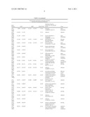 EVERNINOMICIN BIOSYNTHETIC GENES diagram and image