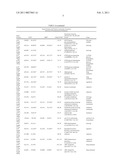 EVERNINOMICIN BIOSYNTHETIC GENES diagram and image