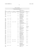 EVERNINOMICIN BIOSYNTHETIC GENES diagram and image