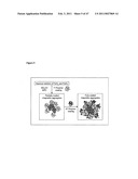 Compositions for Chemical and Biological Defense diagram and image