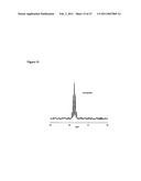 Compositions for Chemical and Biological Defense diagram and image