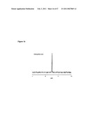 Compositions for Chemical and Biological Defense diagram and image