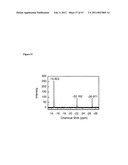 Compositions for Chemical and Biological Defense diagram and image